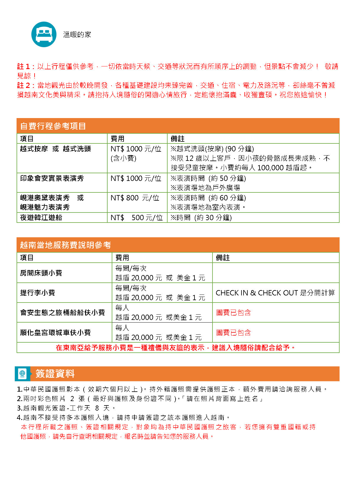 0108中越六日 尚豪 page10